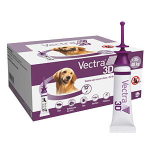 Vectra - Pipeta repelente y antiparasitaria para perros
