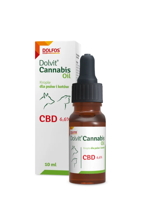 CBD Dolvit